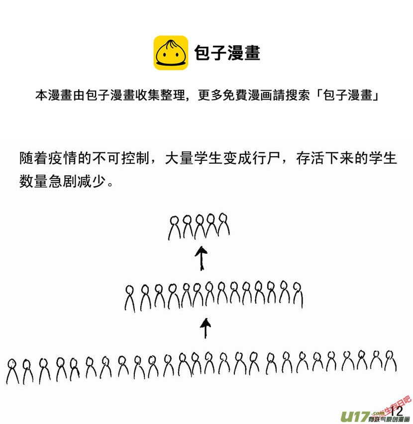 生存日韩漫全集-（第二季）1军民患难无删减无遮挡章节图片 