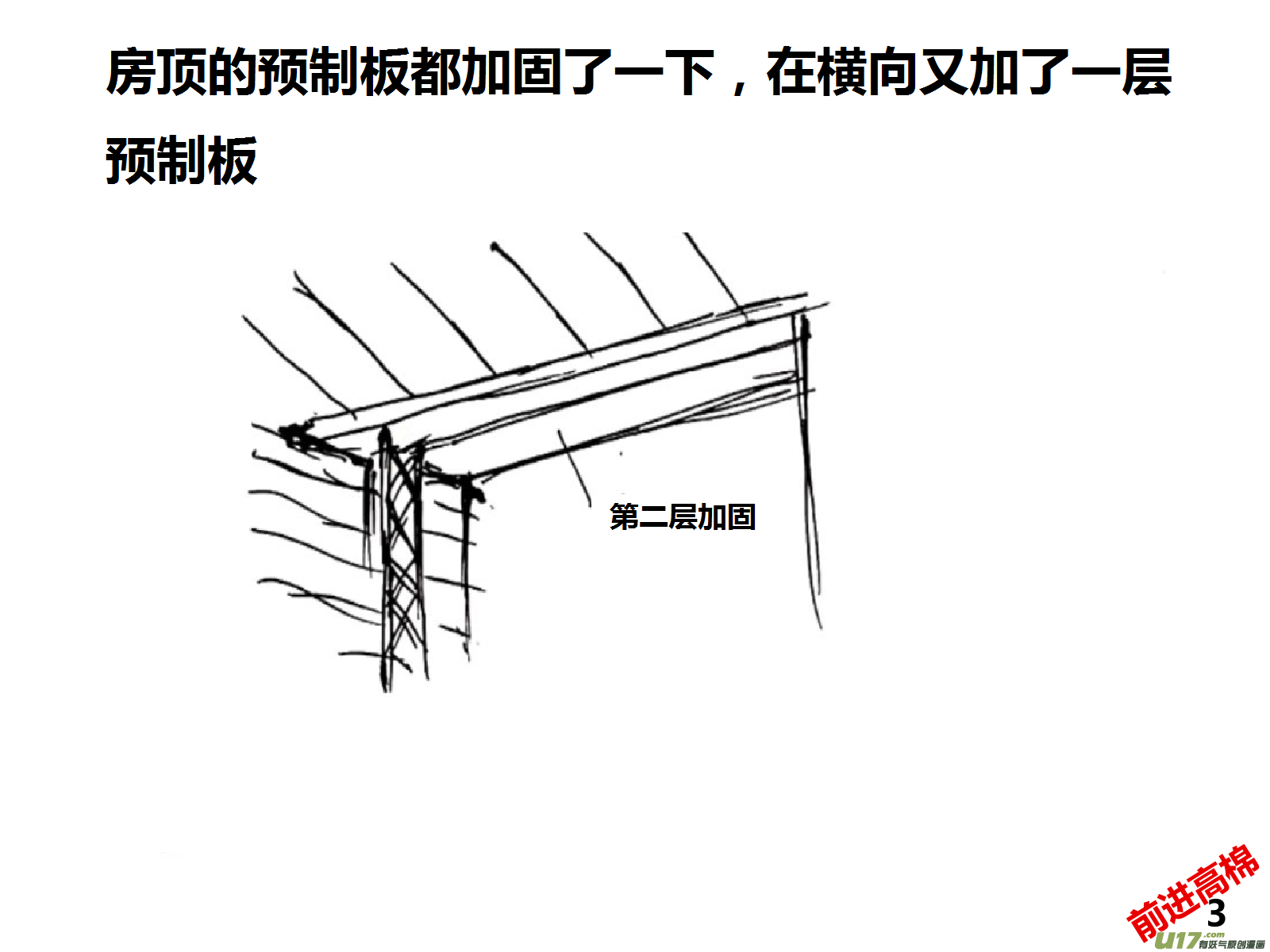 生存日韩漫全集-（第十四季）1哨所装修无删减无遮挡章节图片 