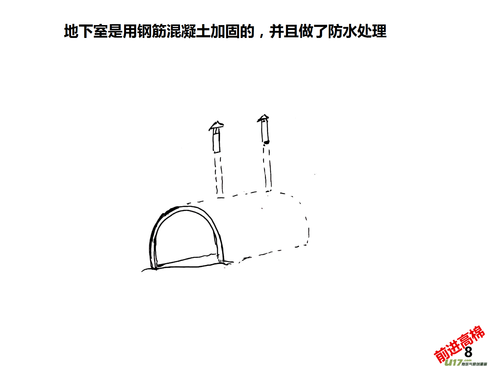 生存日韩漫全集-（第十四季）1哨所装修无删减无遮挡章节图片 