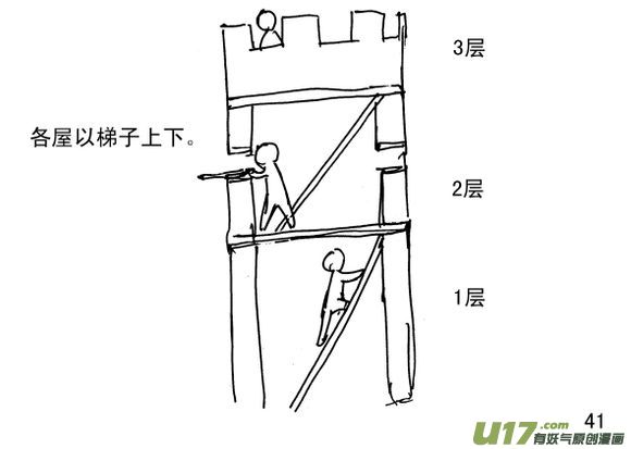 生存日韩漫全集-（第三季）4炮楼和枪无删减无遮挡章节图片 