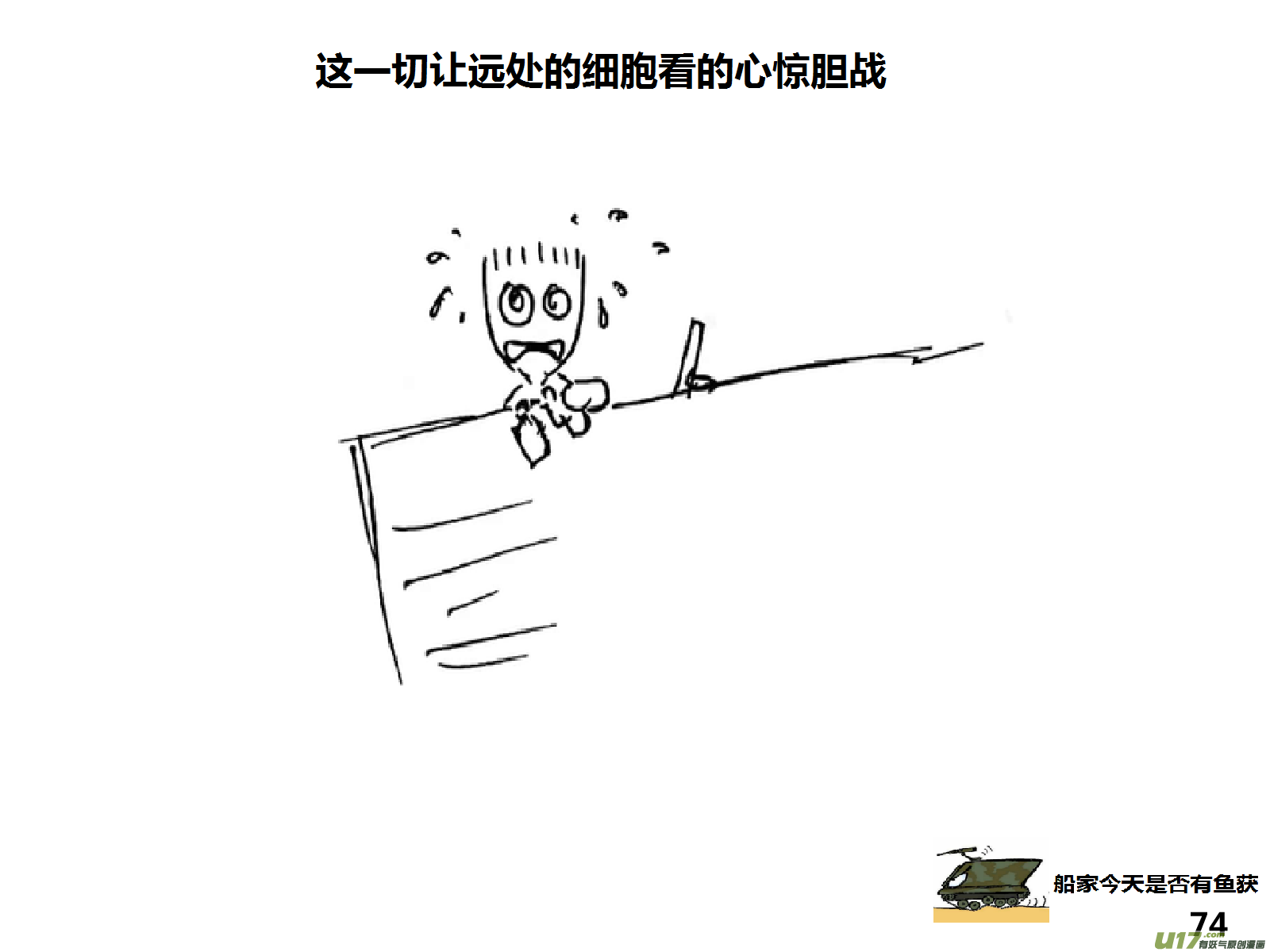 生存日韩漫全集-（第十五季）奇怪的小分队无删减无遮挡章节图片 