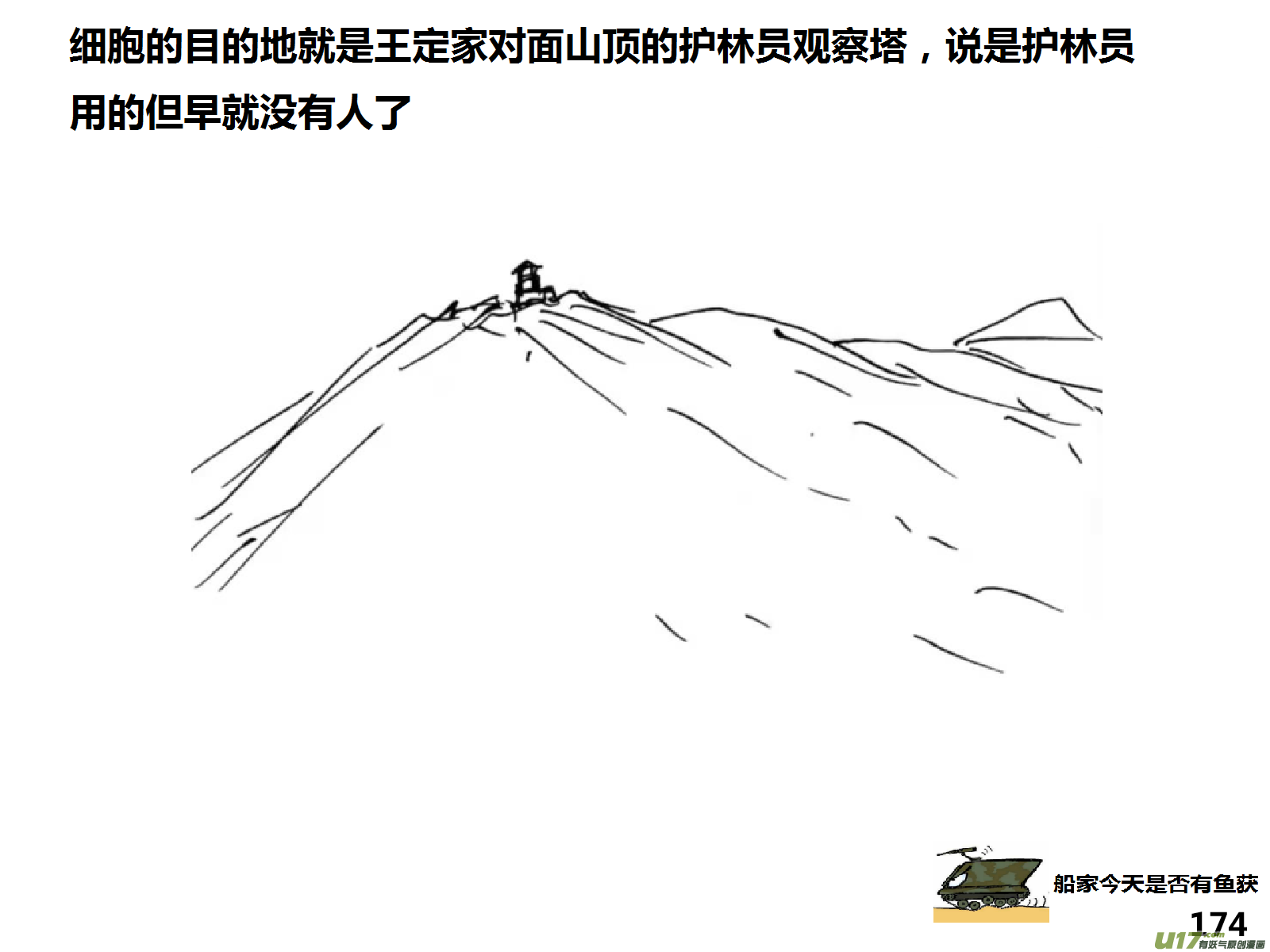 生存日韩漫全集-（第十五季）护林员观察塔 1无删减无遮挡章节图片 