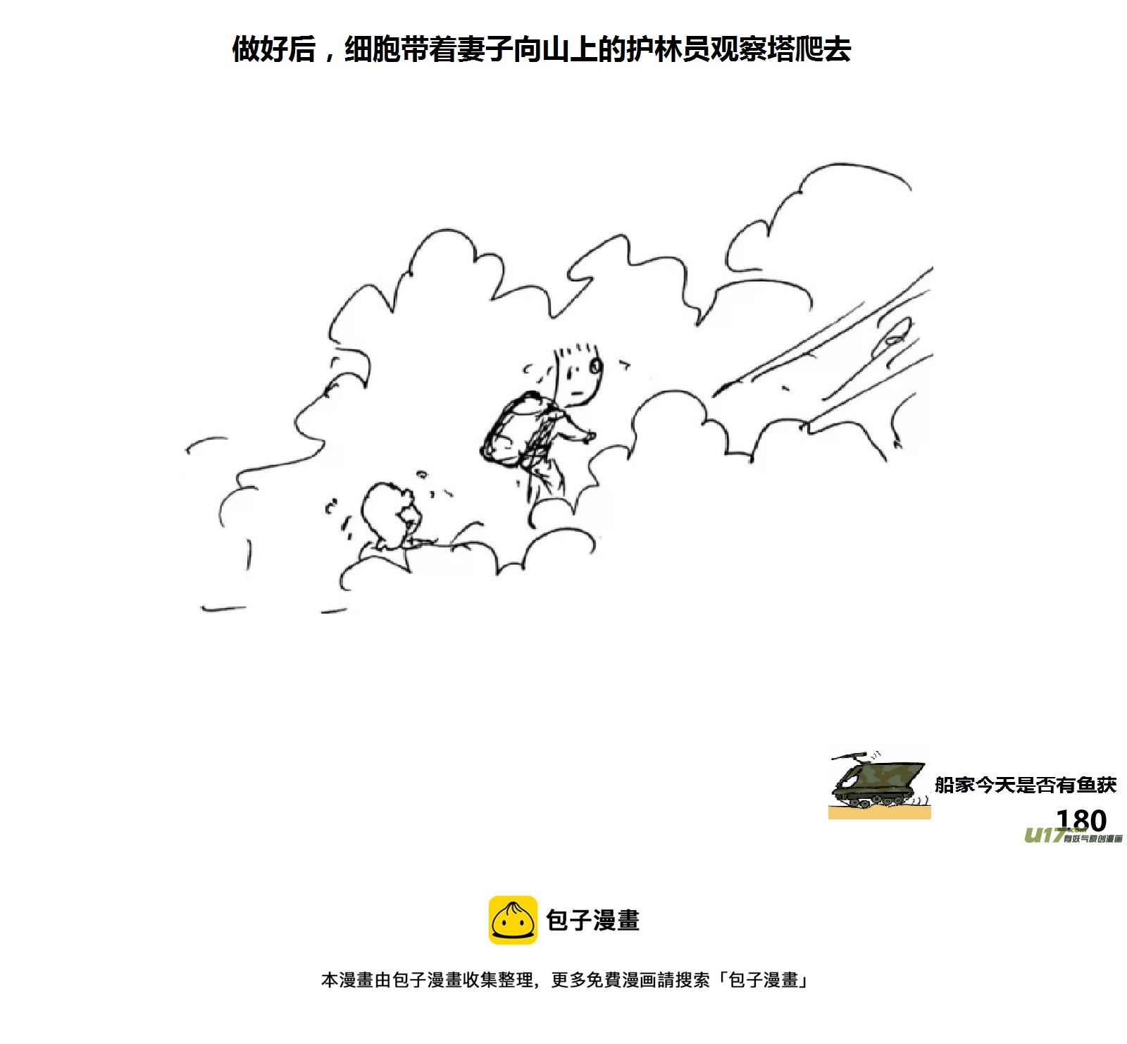 生存日韩漫全集-（第十五季）护林员观察塔 1无删减无遮挡章节图片 