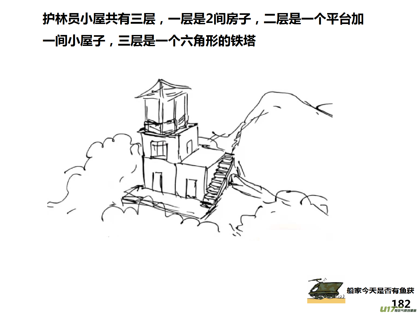 生存日韩漫全集-（第十五季）护林员观察塔2无删减无遮挡章节图片 