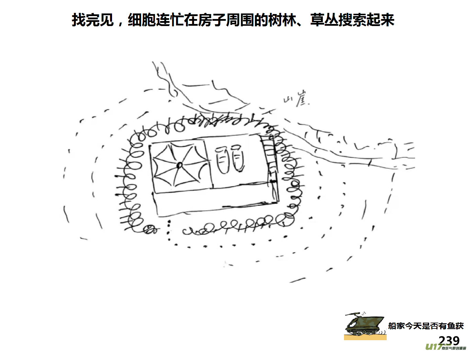 生存日韩漫全集-（第十五季）惊魂夜无删减无遮挡章节图片 