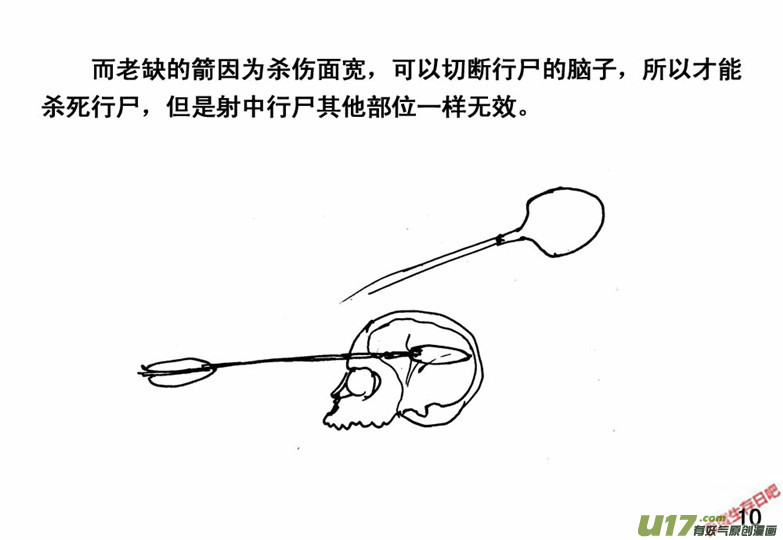 生存日韩漫全集-（番外）1行尸机密无删减无遮挡章节图片 