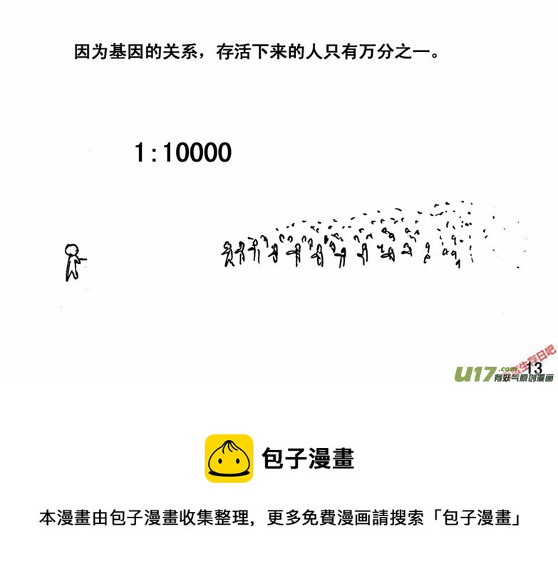 生存日韩漫全集-（番外）1行尸机密无删减无遮挡章节图片 