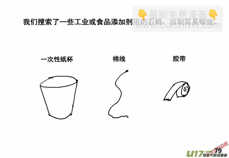 生存日韩漫全集-（番外）5火源无删减无遮挡章节图片 