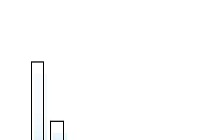 盛世甜爱：易少的小萌妻韩漫全集-第118话 失踪无删减无遮挡章节图片 