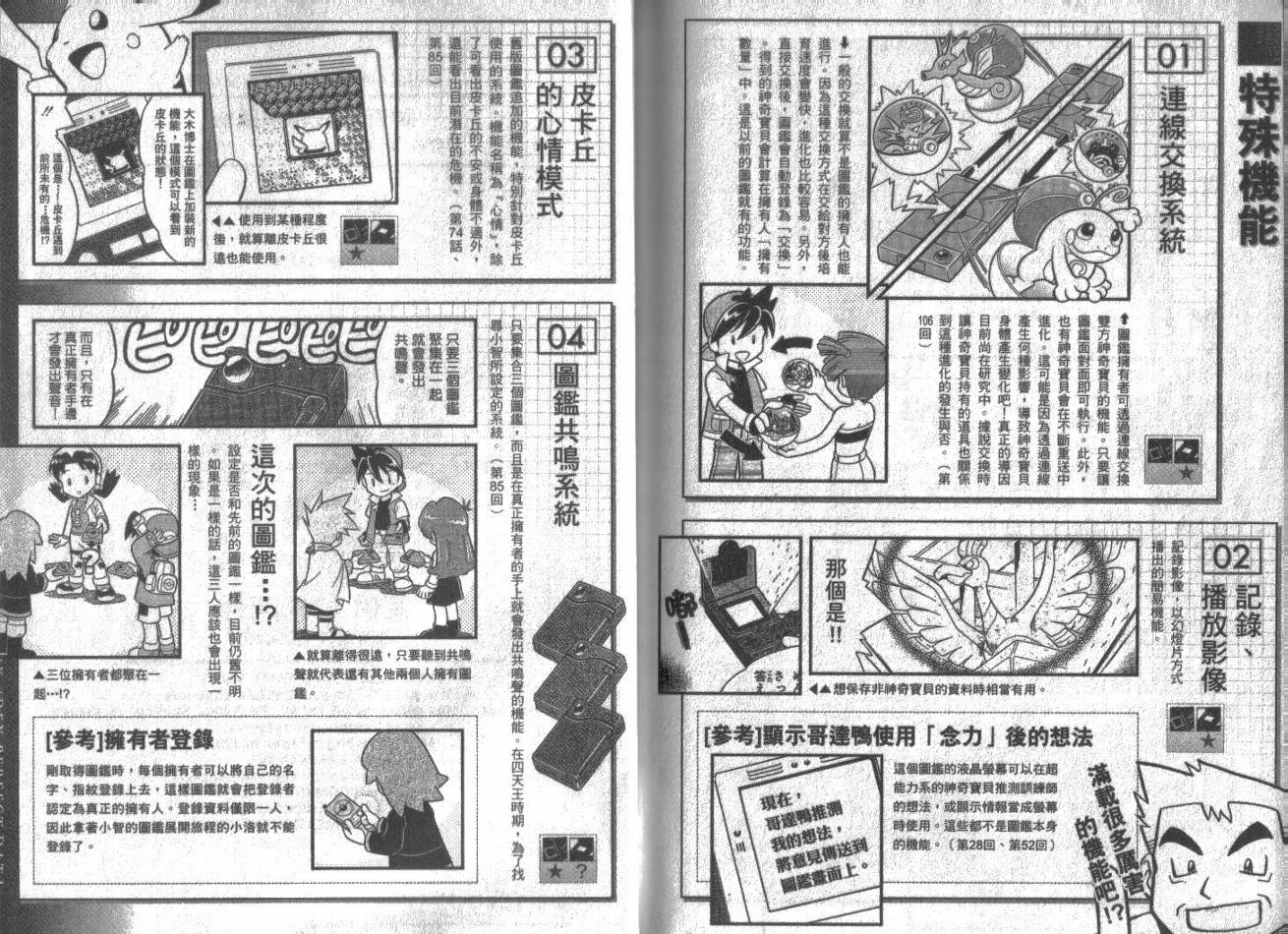 神奇宝贝特别篇韩漫全集-第11卷无删减无遮挡章节图片 