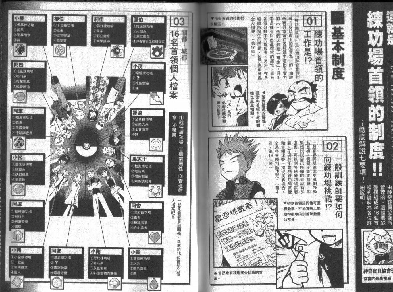 神奇宝贝特别篇韩漫全集-第12卷无删减无遮挡章节图片 