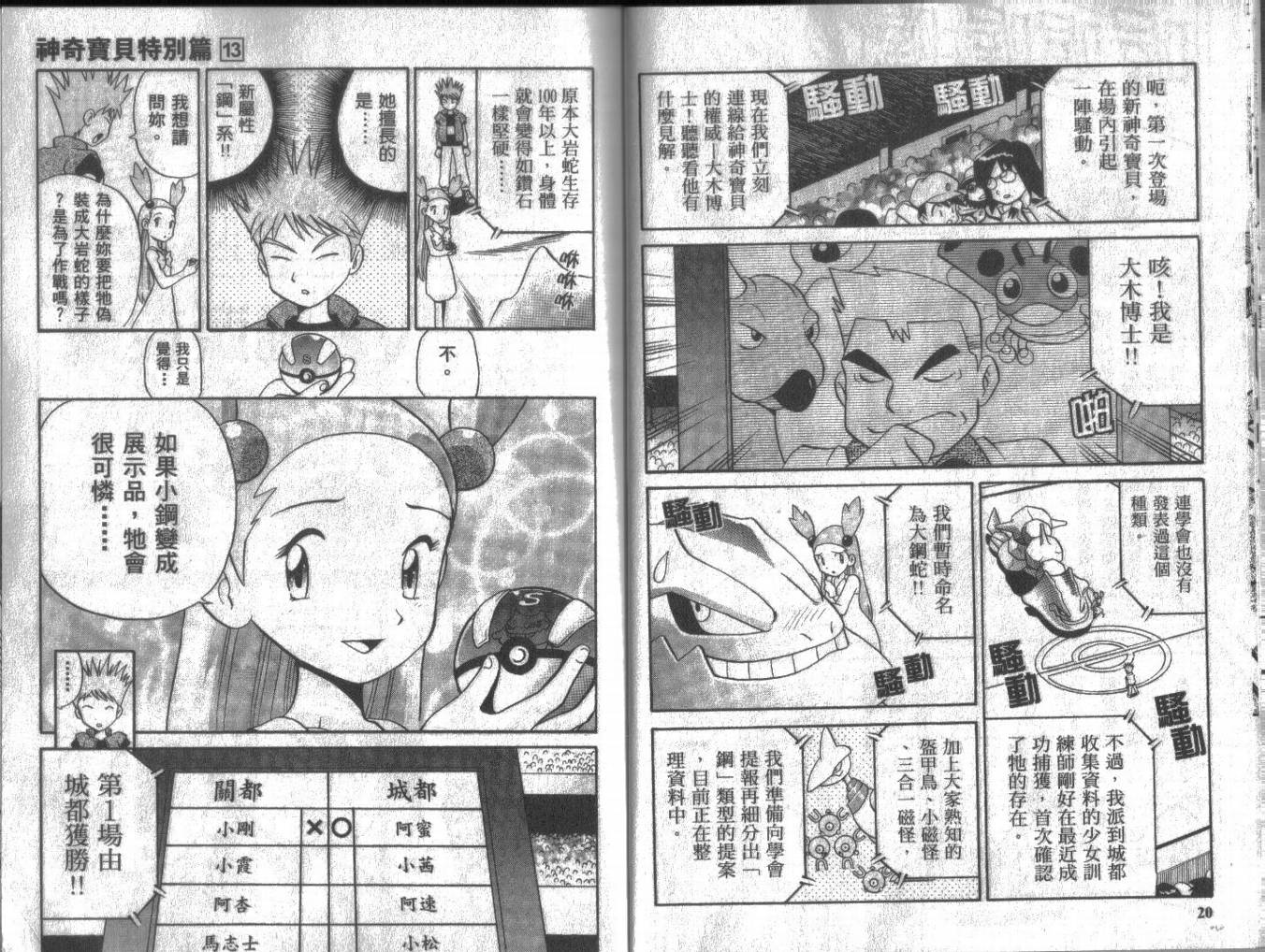神奇宝贝特别篇韩漫全集-第13卷无删减无遮挡章节图片 