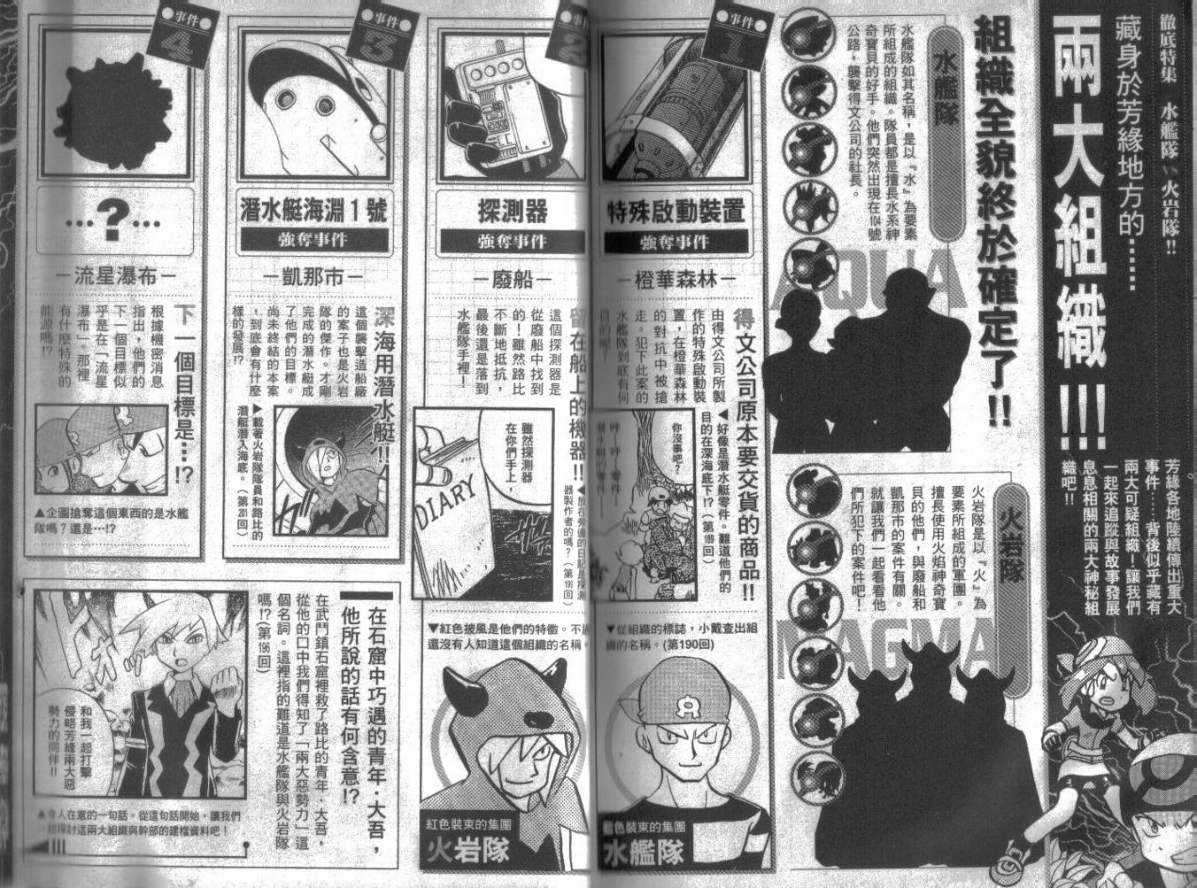 神奇宝贝特别篇韩漫全集-第16卷无删减无遮挡章节图片 