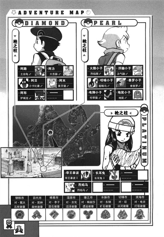 神奇宝贝特别篇韩漫全集-第38卷无删减无遮挡章节图片 