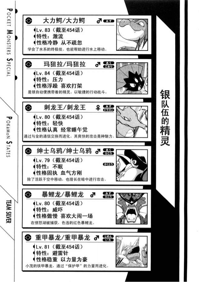 神奇宝贝特别篇韩漫全集-第42卷无删减无遮挡章节图片 