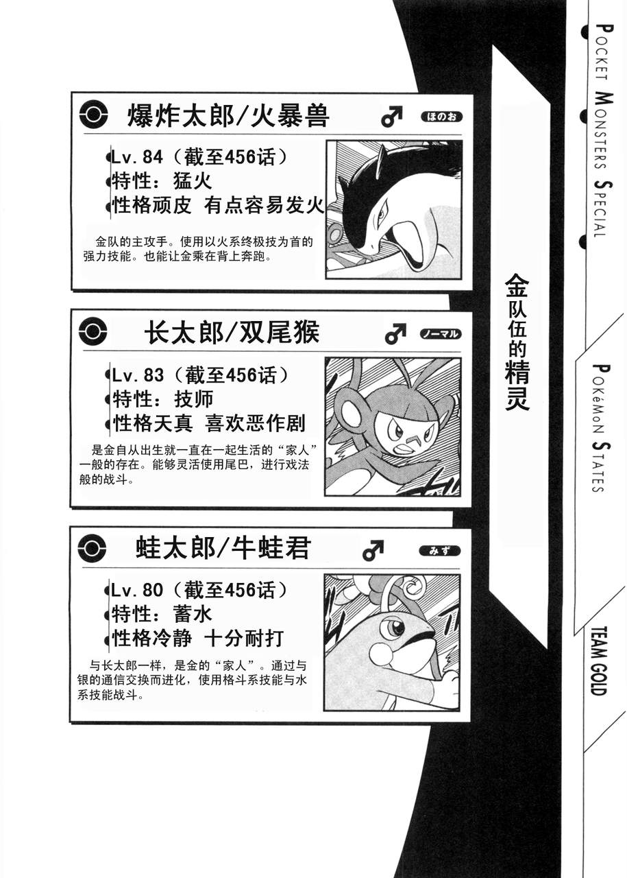 神奇宝贝特别篇韩漫全集-第42卷无删减无遮挡章节图片 
