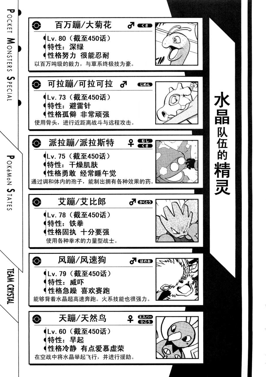 神奇宝贝特别篇韩漫全集-第42卷无删减无遮挡章节图片 