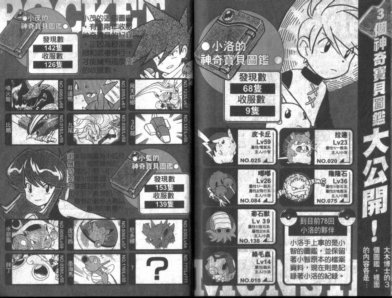 神奇宝贝特别篇韩漫全集-第6卷无删减无遮挡章节图片 