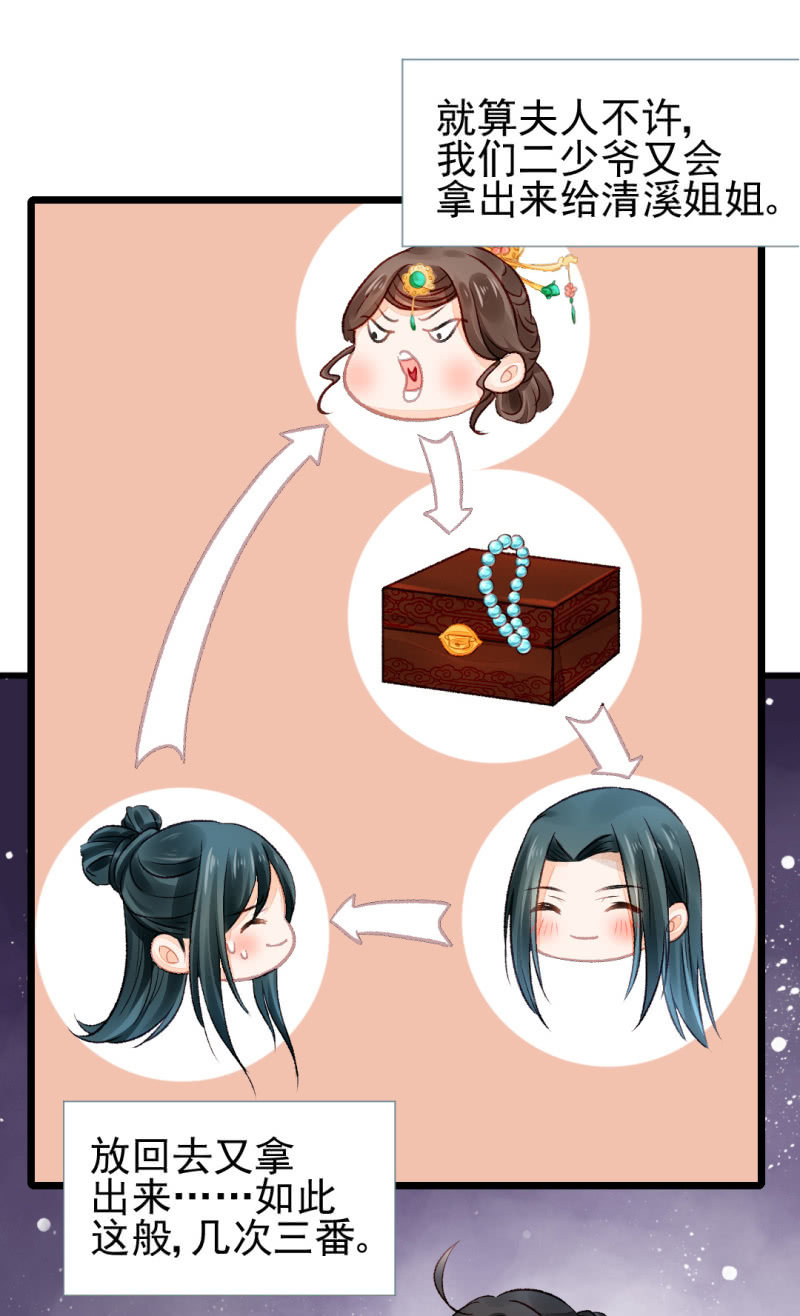 神探双骄韩漫全集-叶宵的秘密无删减无遮挡章节图片 