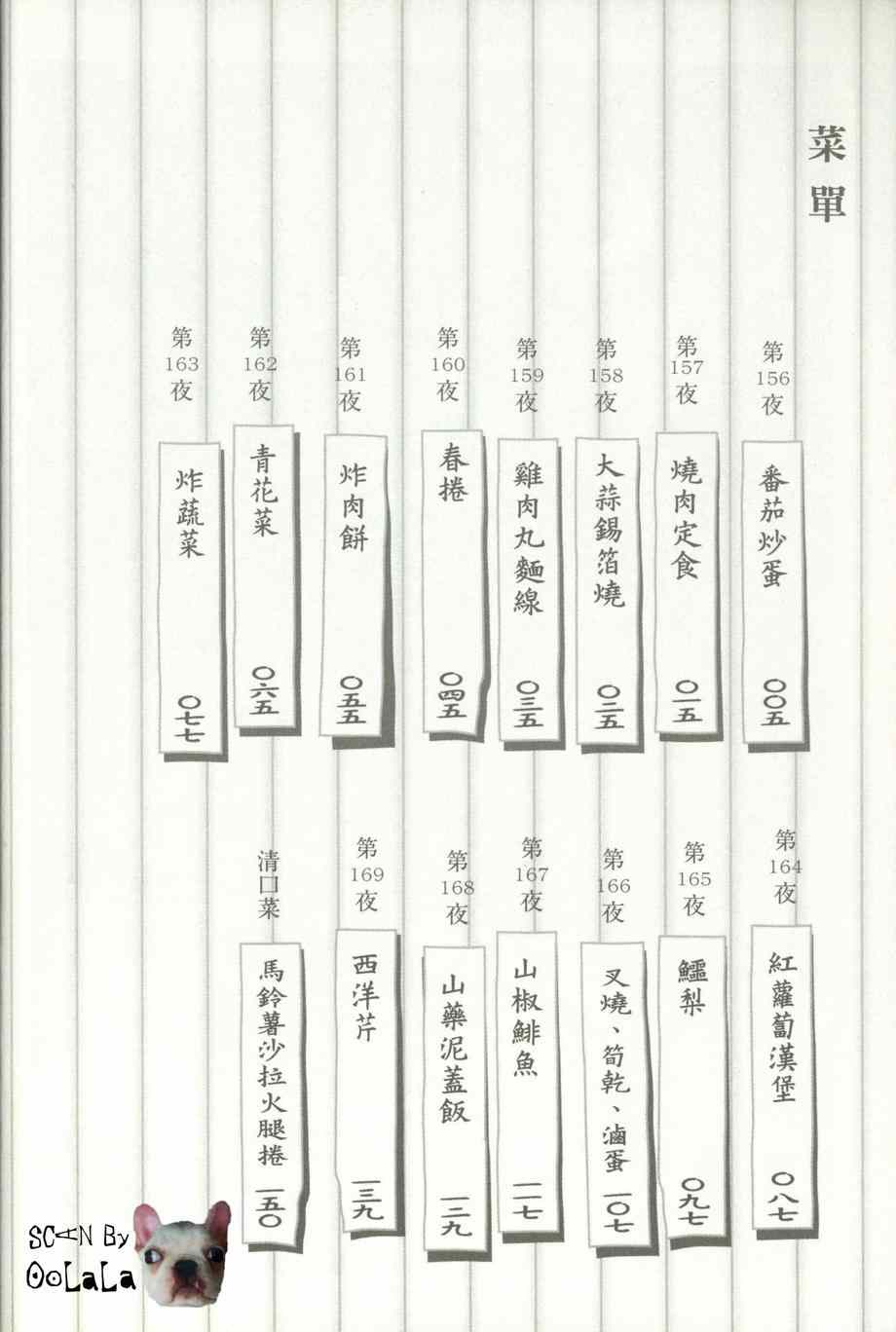 深夜食堂韩漫全集-第12卷无删减无遮挡章节图片 