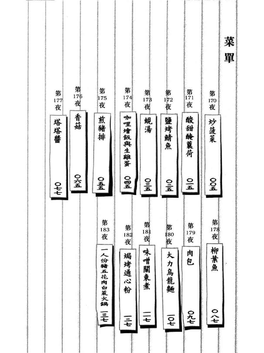 深夜食堂韩漫全集-第13卷无删减无遮挡章节图片 