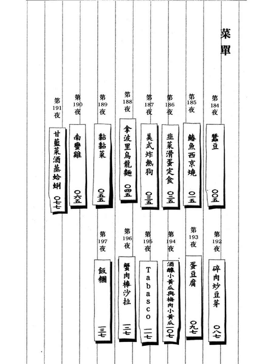 深夜食堂韩漫全集-第14卷无删减无遮挡章节图片 