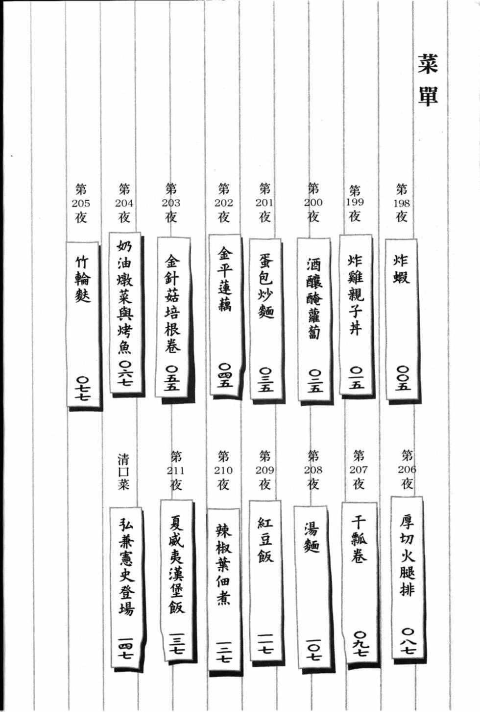深夜食堂韩漫全集-第15卷无删减无遮挡章节图片 