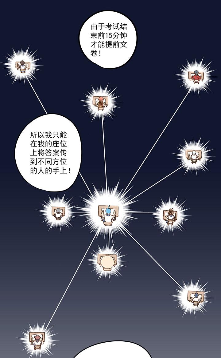 神之一脚韩漫全集-第一百一十七波 穿越无删减无遮挡章节图片 