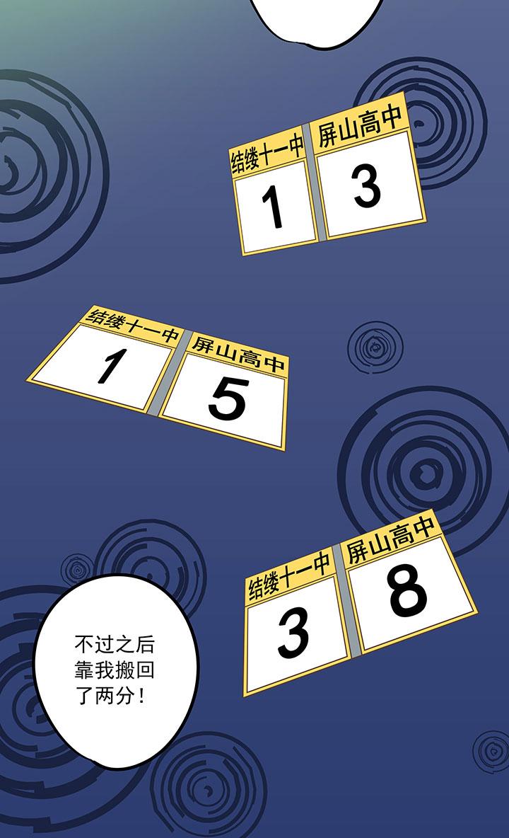 神之一脚韩漫全集-第二十二波 投影分身之术无删减无遮挡章节图片 
