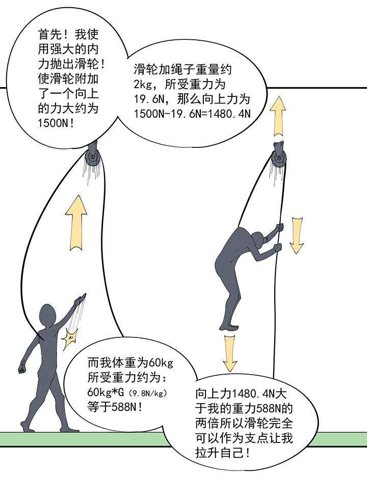 神之一脚韩漫全集-第二百零九波 加油！无删减无遮挡章节图片 