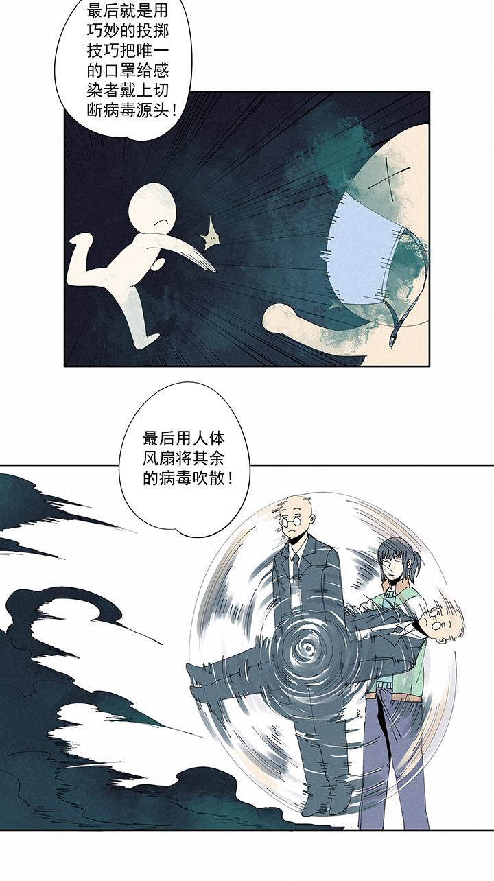 神之一脚韩漫全集-第二百一十八波  蛋疼无删减无遮挡章节图片 
