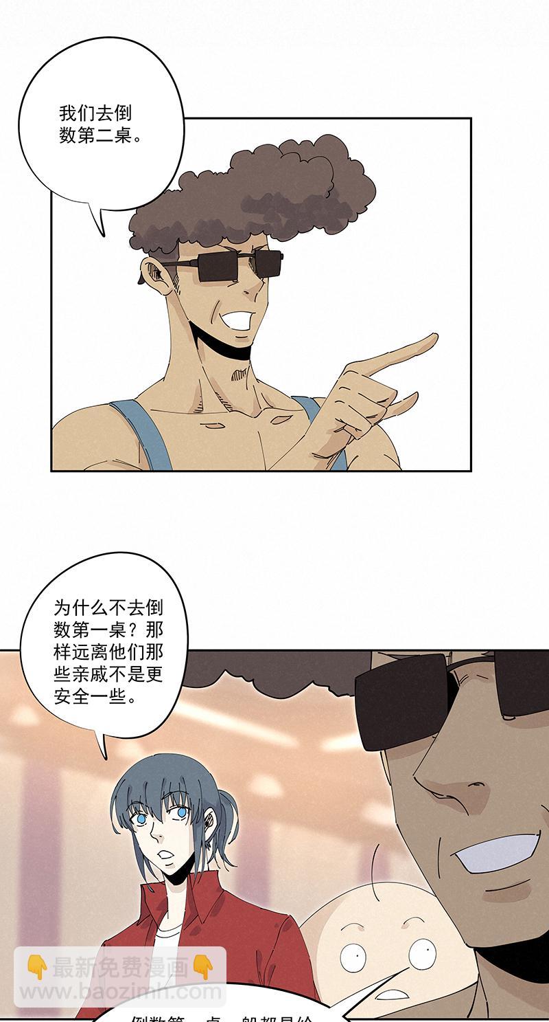 神之一脚韩漫全集-第二百四十波  油炸丸子无删减无遮挡章节图片 