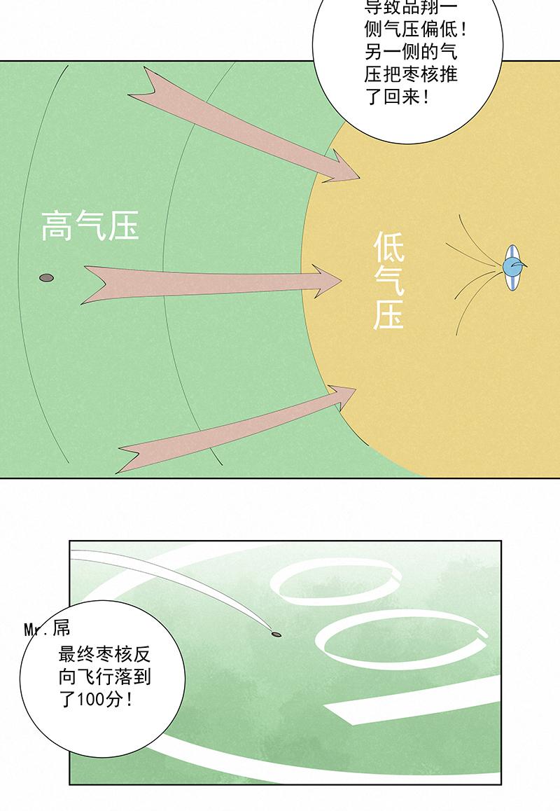 神之一脚韩漫全集-第二百六十三波  球王秘籍无删减无遮挡章节图片 