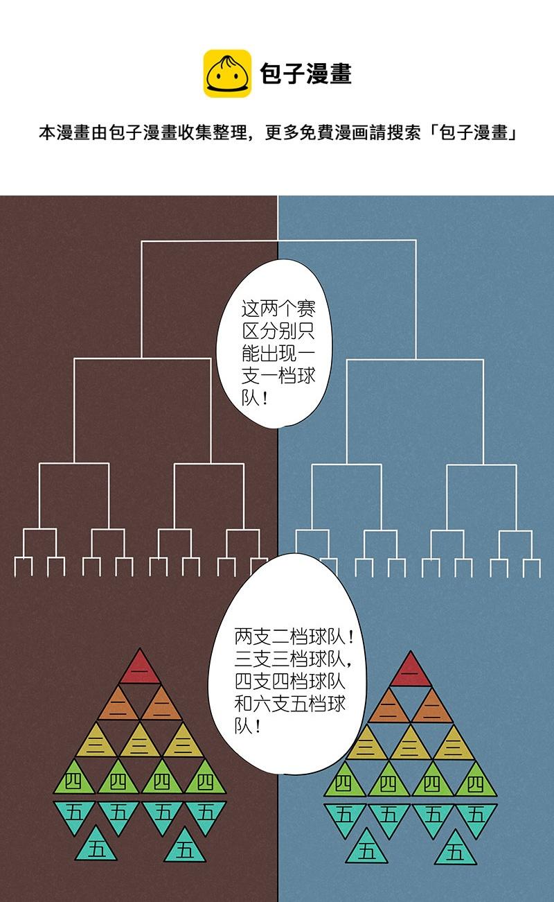 神之一脚韩漫全集-第二百九十二波  行尸走肉无删减无遮挡章节图片 