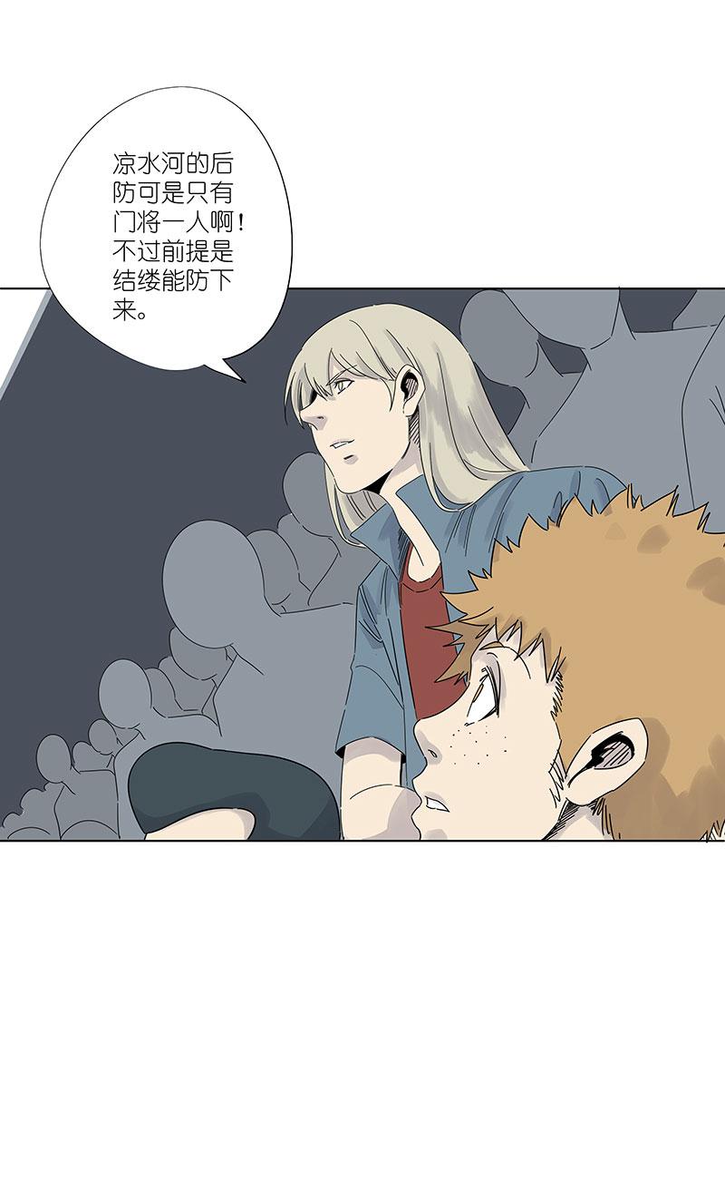 神之一脚韩漫全集-第二百九十七波 抽签无删减无遮挡章节图片 