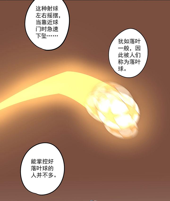 神之一脚韩漫全集-第六十波 越位无删减无遮挡章节图片 