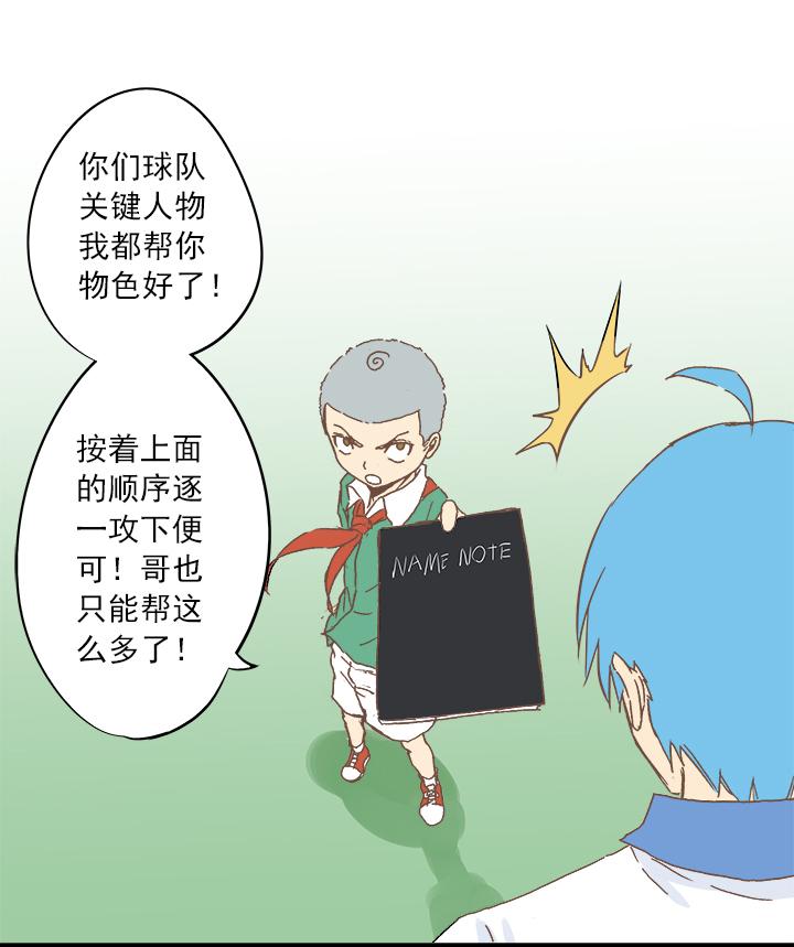 神之一脚韩漫全集-第八波 球员花名册无删减无遮挡章节图片 