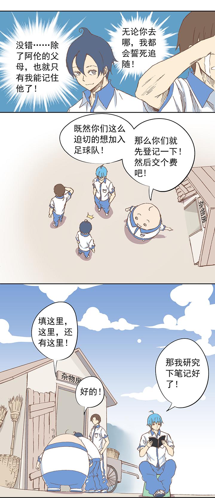 神之一脚韩漫全集-第八波 球员花名册无删减无遮挡章节图片 