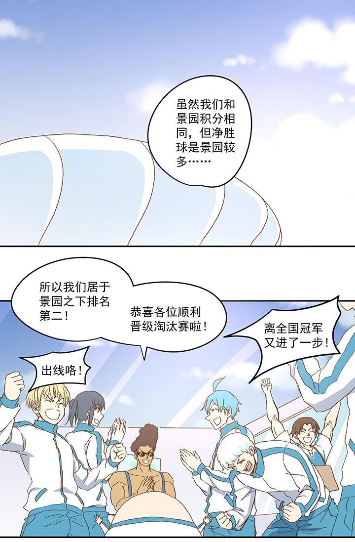 神之一脚韩漫全集-第八十四波 想变身？NO！无删减无遮挡章节图片 