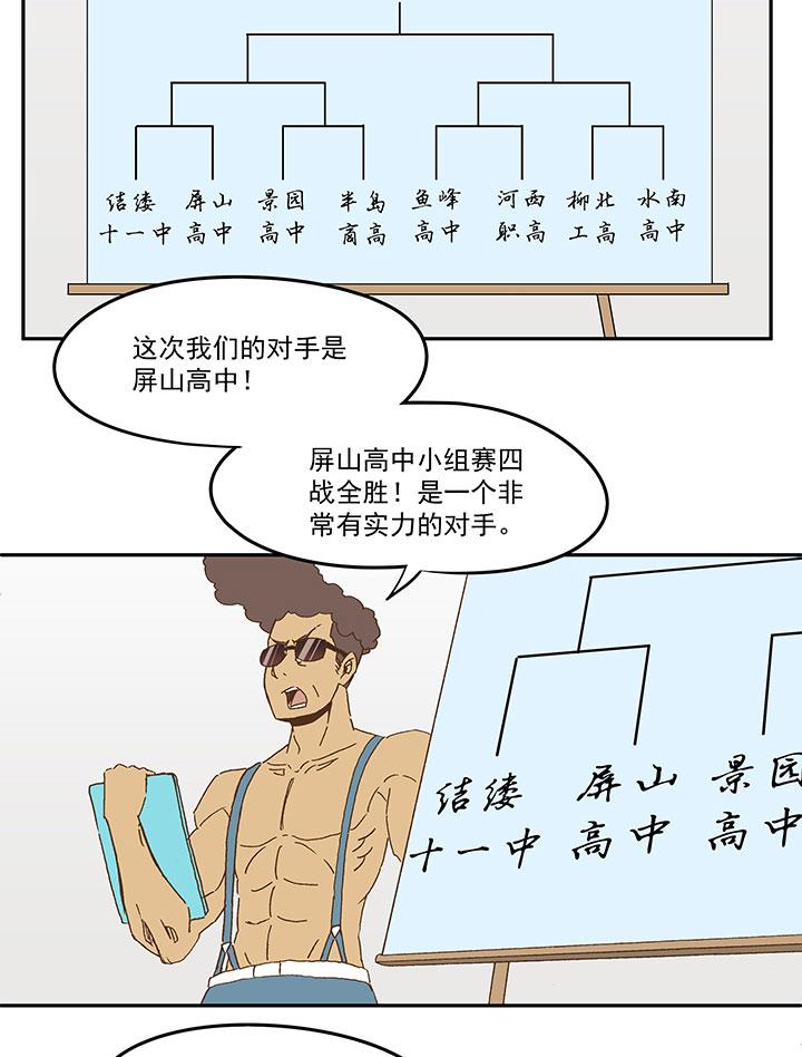 神之一脚韩漫全集-第八十七波 loser无删减无遮挡章节图片 