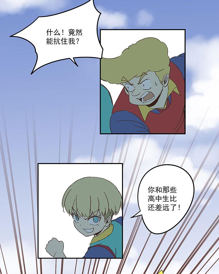 神之一脚韩漫全集-第八十七波 loser无删减无遮挡章节图片 