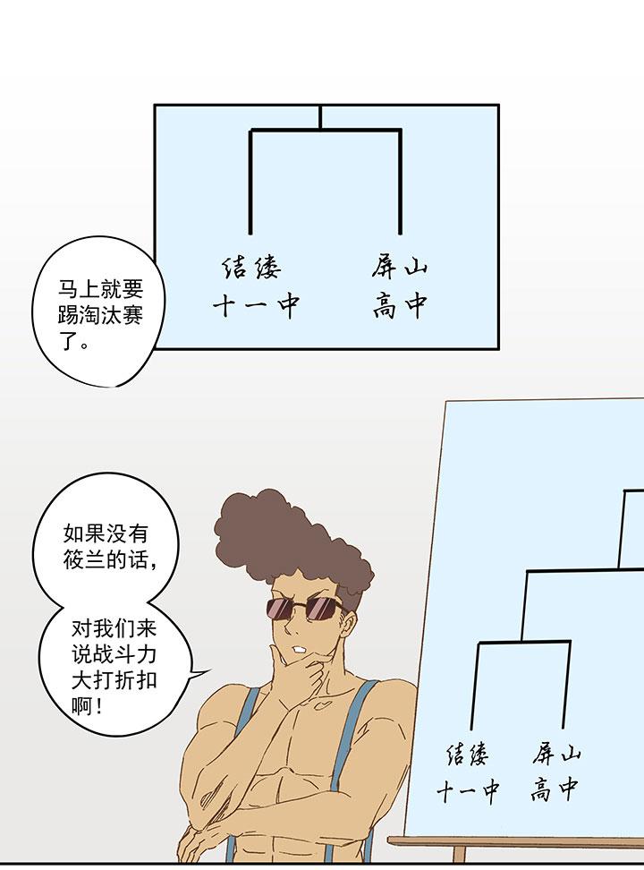 神之一脚韩漫全集-第八十八波 下场无删减无遮挡章节图片 