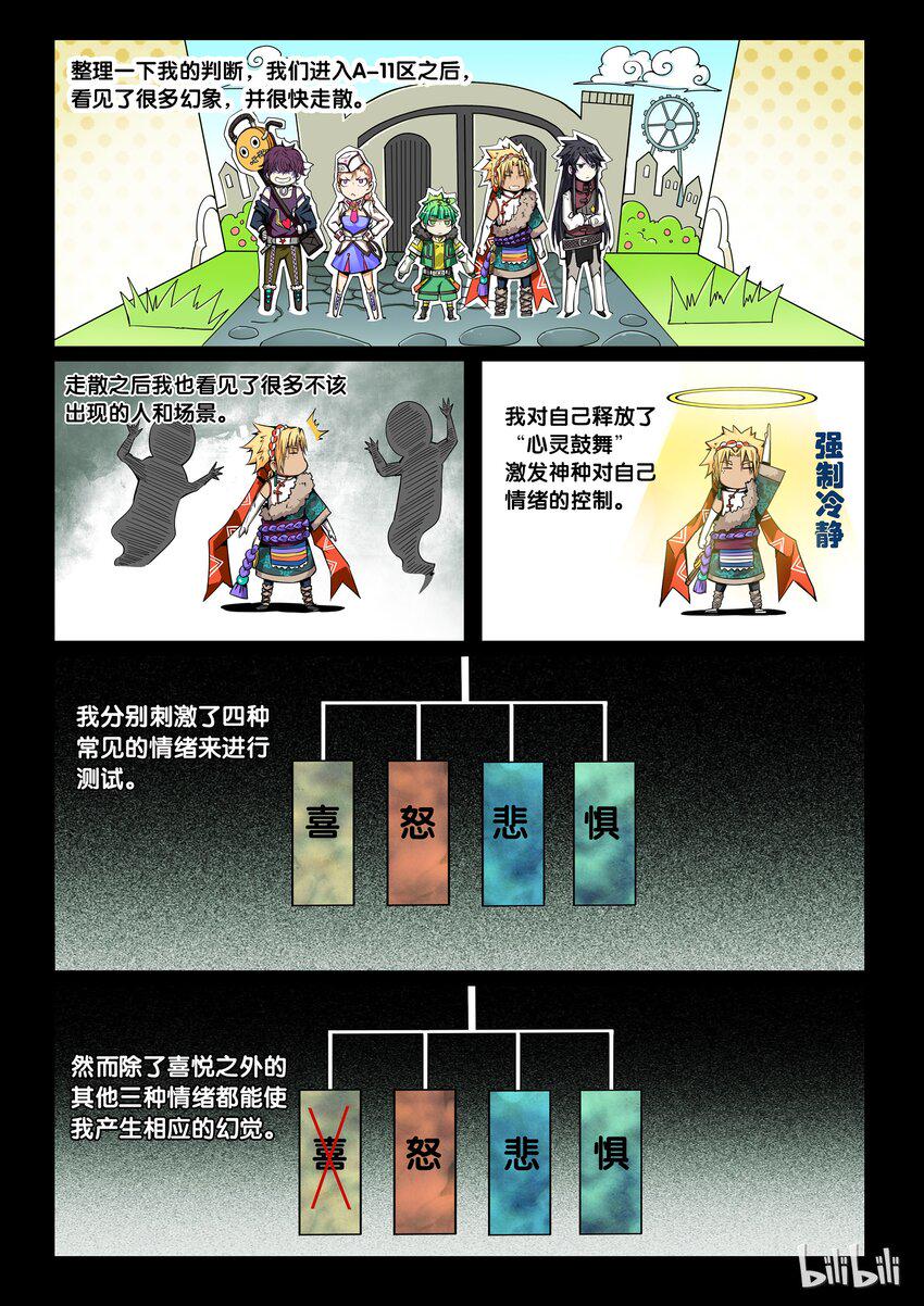 嗜谎之神韩漫全集-3-006 第三卷 殉道者的呢喃-噩梦（下）无删减无遮挡章节图片 