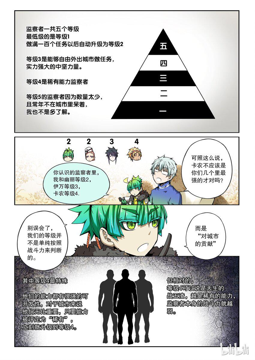 嗜谎之神韩漫全集-2-050 第二卷 嗜谎之神-胆怯之人2无删减无遮挡章节图片 