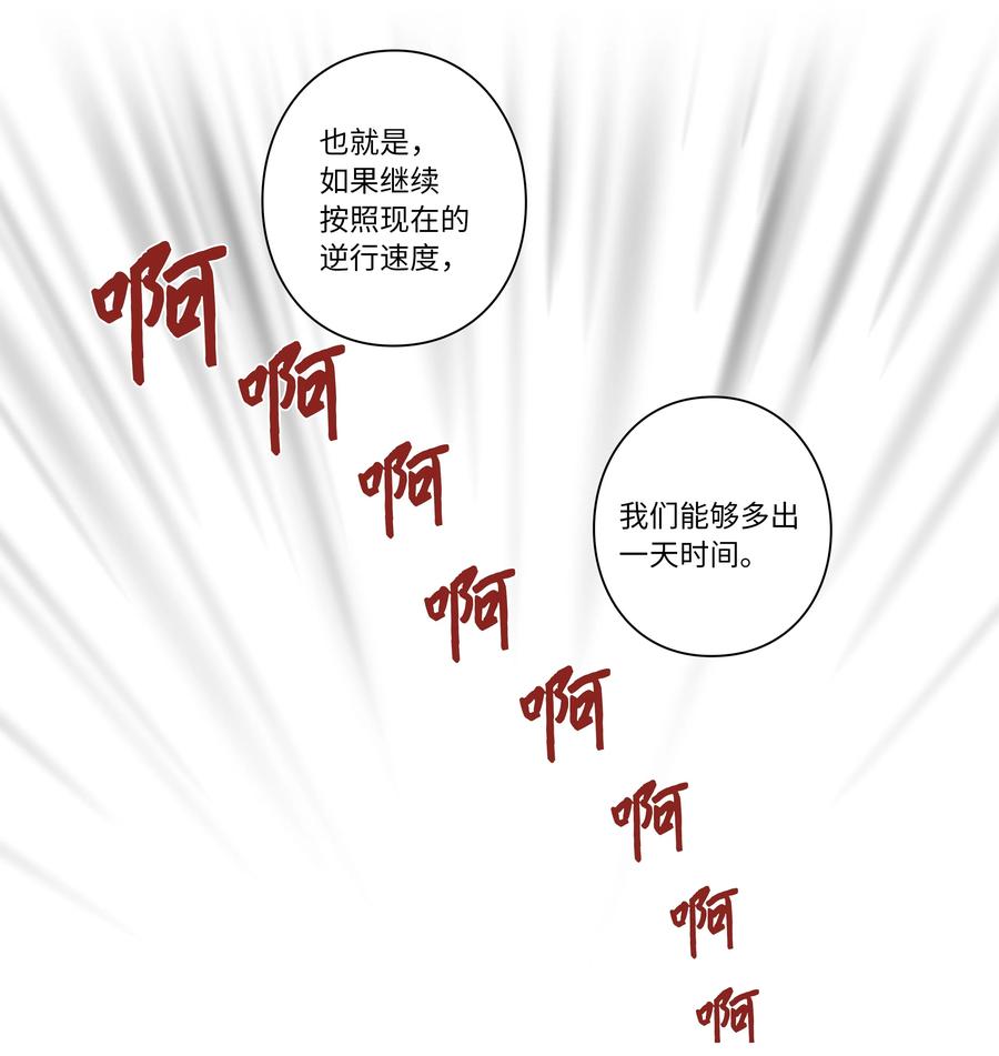 时间掌控者韩漫全集-107 无聊的等待无删减无遮挡章节图片 