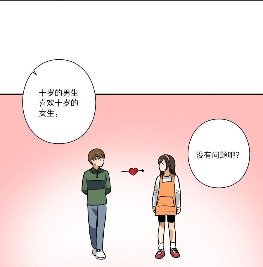 时间掌控者韩漫全集-111 回到原点无删减无遮挡章节图片 