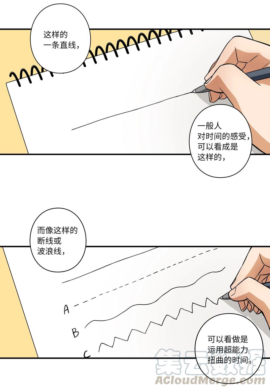 时间掌控者韩漫全集-13 双重时间扭曲无删减无遮挡章节图片 