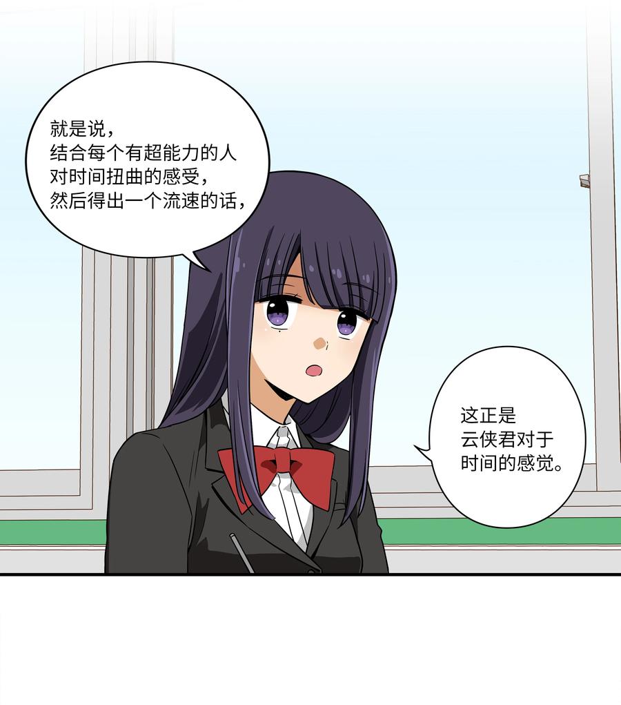 时间掌控者韩漫全集-13 双重时间扭曲无删减无遮挡章节图片 