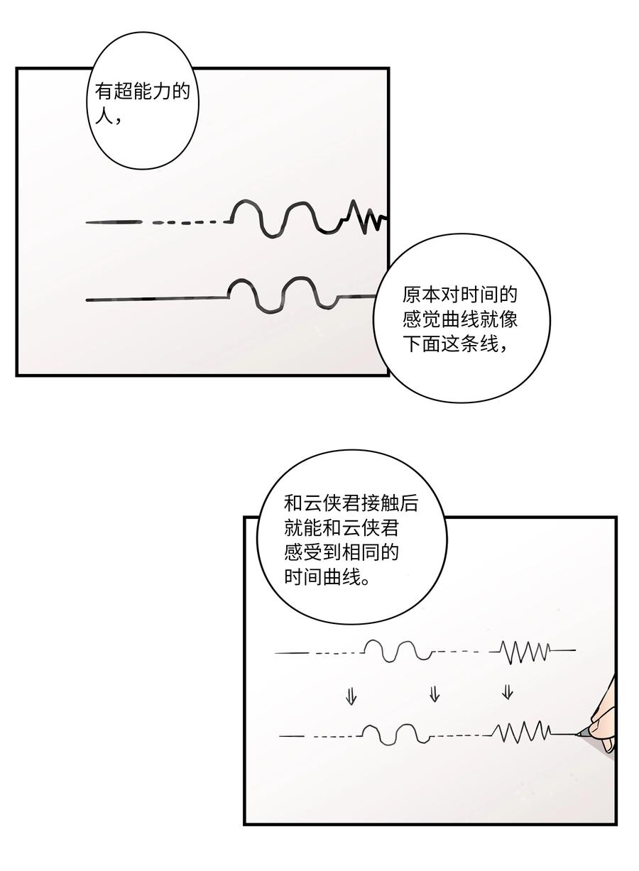 时间掌控者韩漫全集-13 双重时间扭曲无删减无遮挡章节图片 