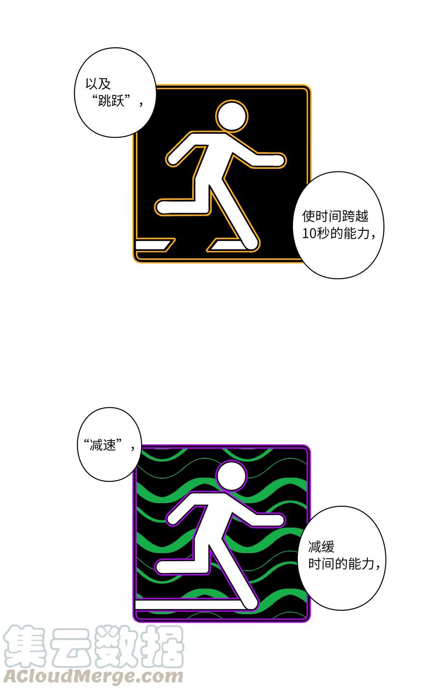 时间掌控者韩漫全集-22 确定幕后真凶无删减无遮挡章节图片 